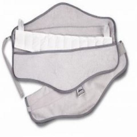 Hydrocollator Sets